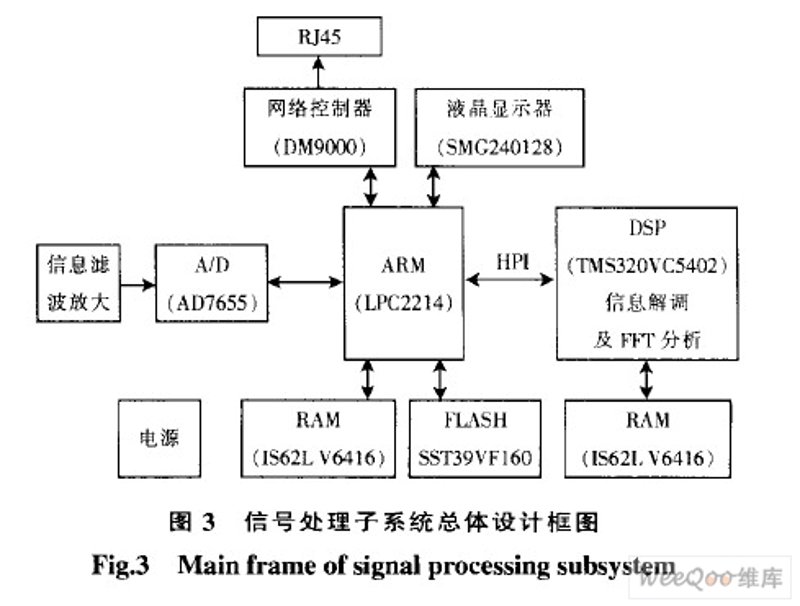 电子元器件批发：新手如何快速入门